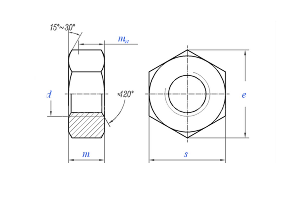 Wholesale DIN934 Zinc Plated Steel Nut Grade 4.8 8.8 10.9 12.9