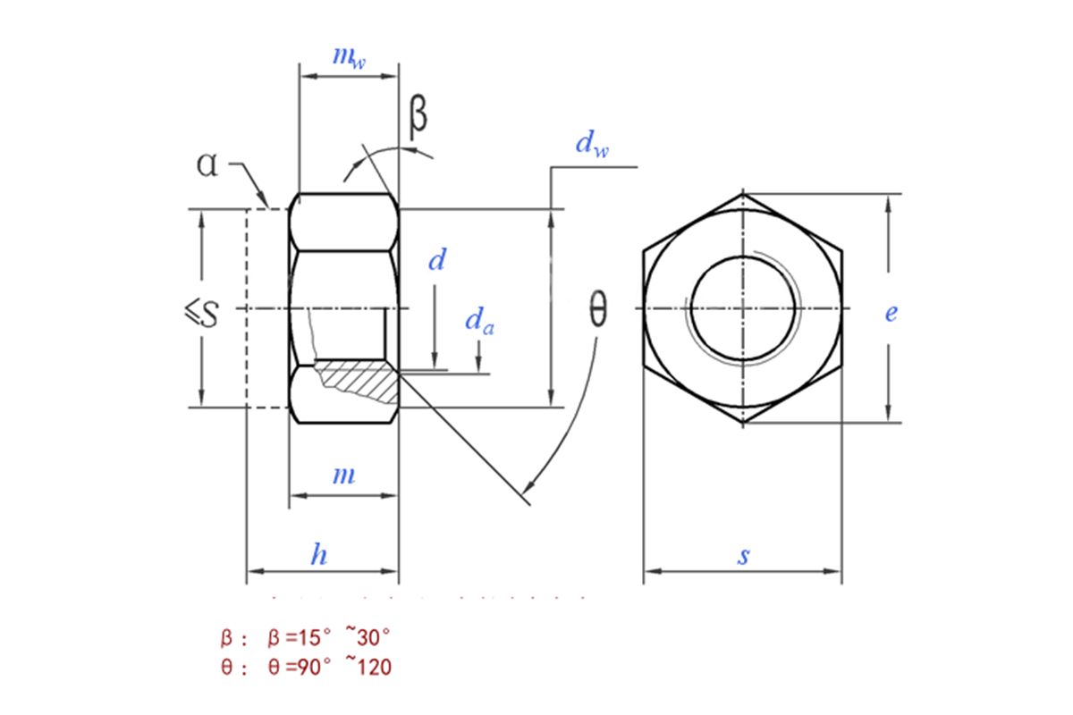 Hex Nylock Nut DIN982 DIN985