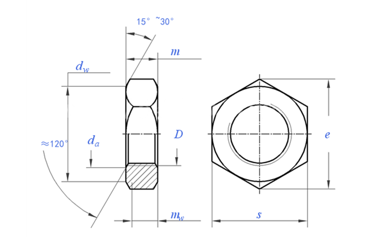 Hex thin nut DIN439 DIN936