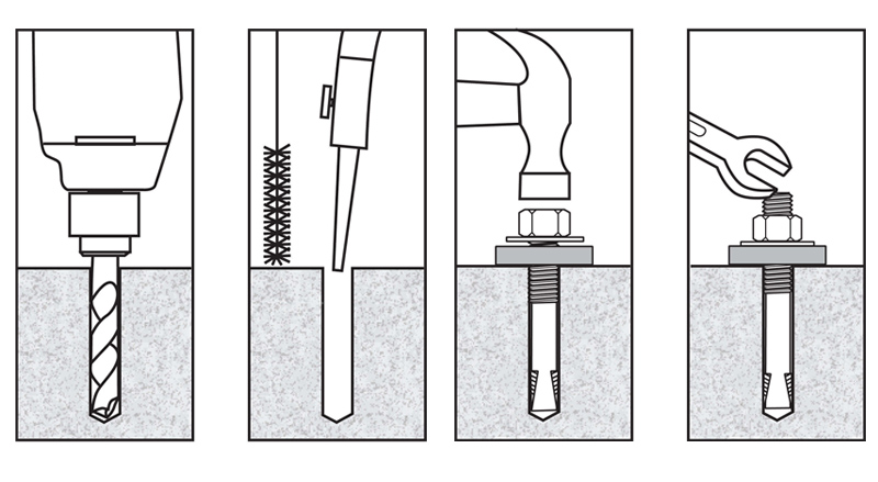 How to install wedge anchor