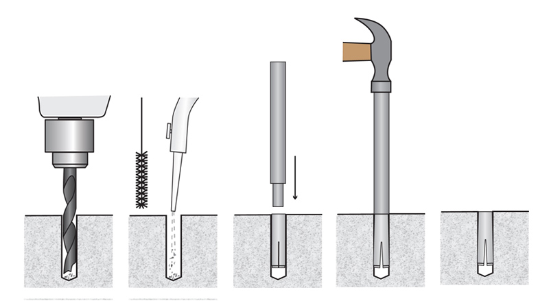 Drop in Anchor Bolt