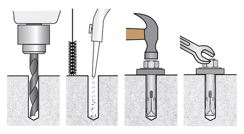 How to install sleeve anchor bolt